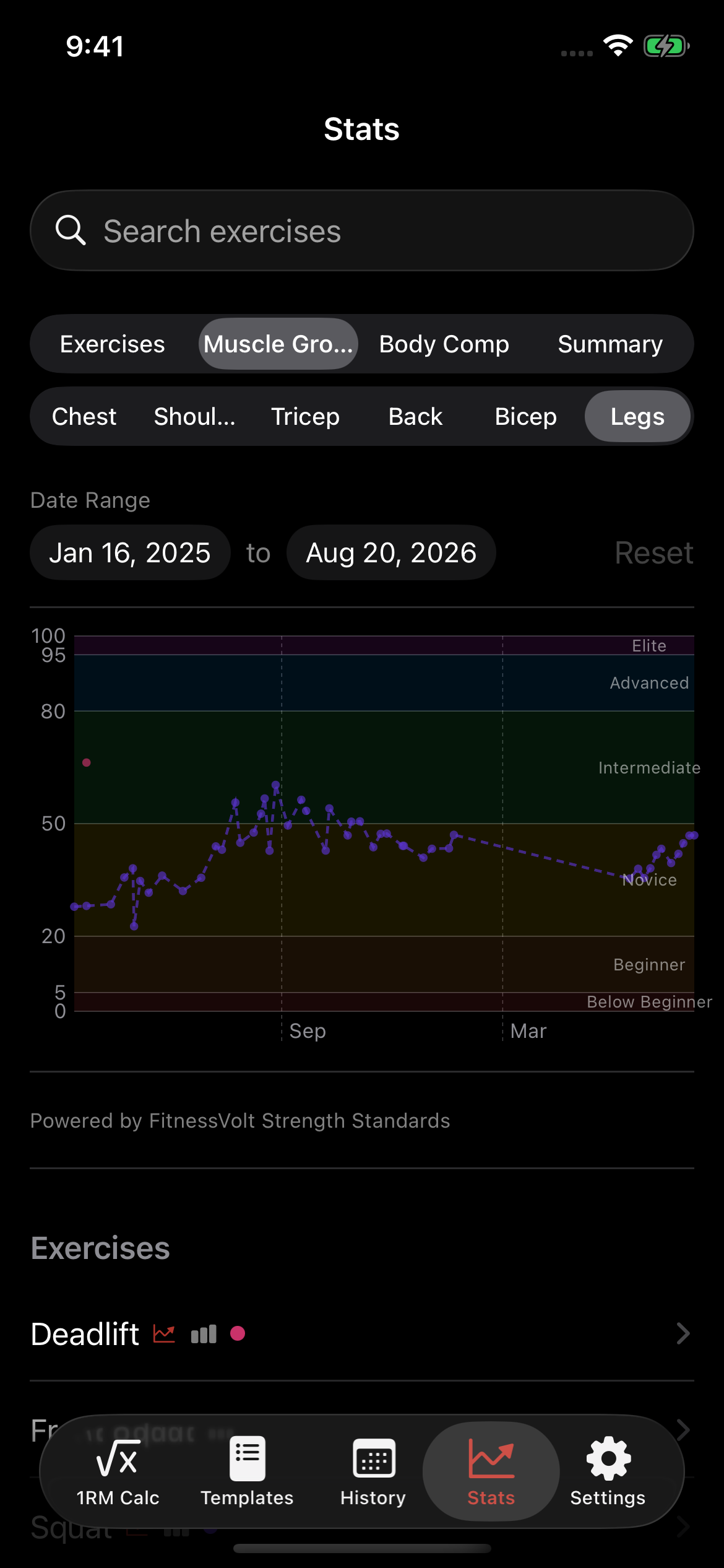 ApexSet Muscle Groups tab showing Squat and Deadlift's percentile trends for Legs, each in a distinct color, with a searchable exercise list below